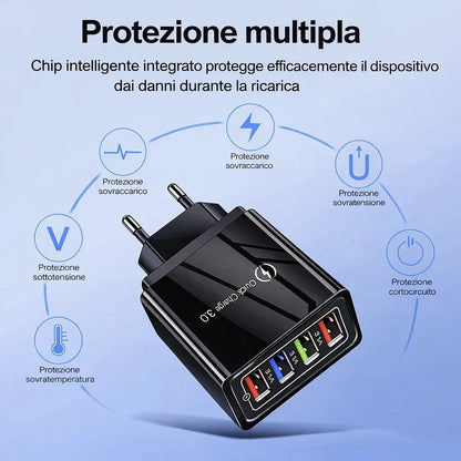 Caricatore Multiplo 48W Caricabatteria Universale Presa Multipla USB EU