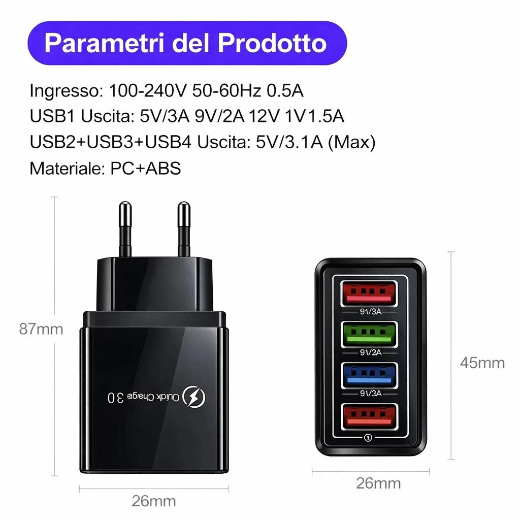 Caricatore Multiplo 48W Caricabatteria Universale Presa Multipla USB EU
